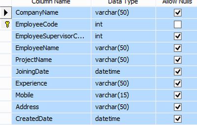 Table in design mode